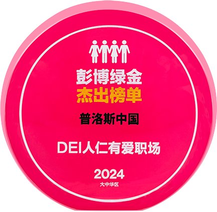 全球