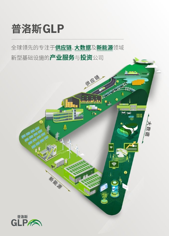 并且通过以新型基础设施为载体的科技运