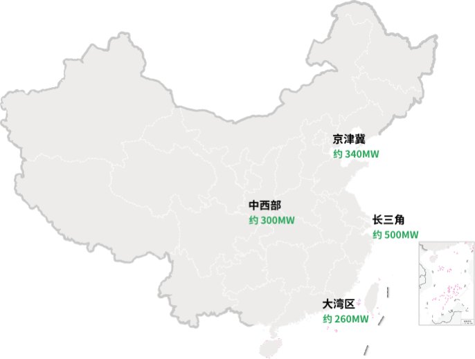 承载数字化未来