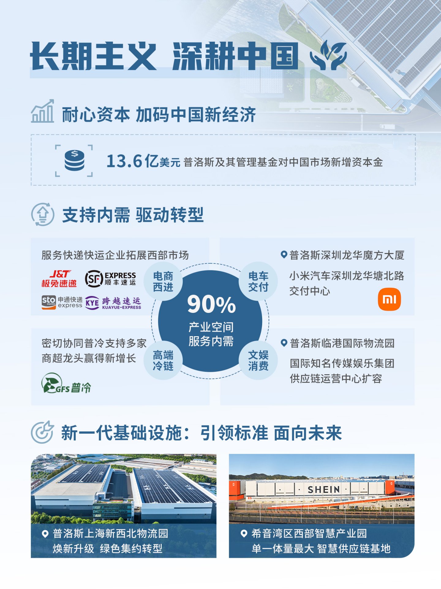 并为员工