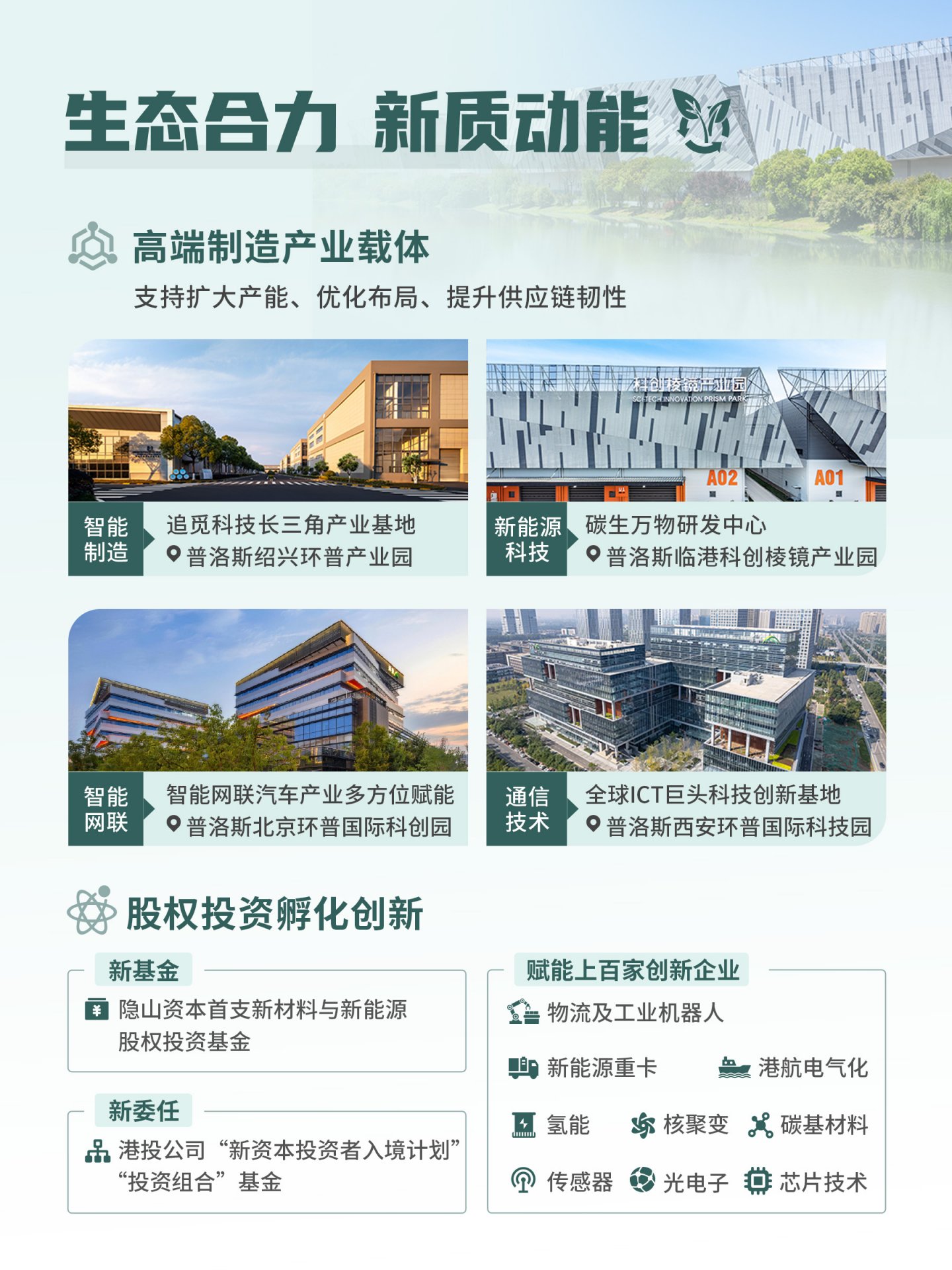为社区源源不断提供发展和提升的新机会
