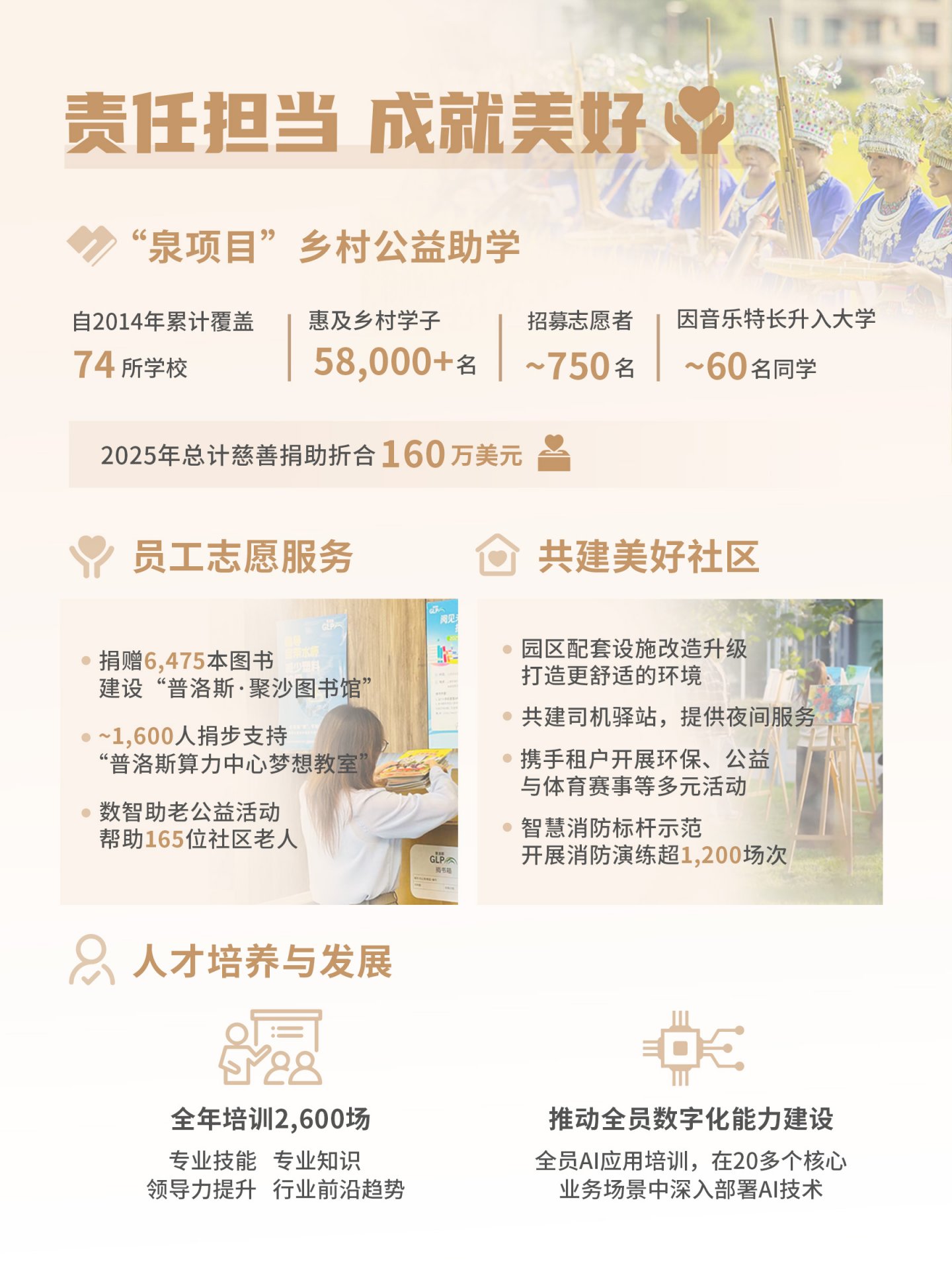 协同发展