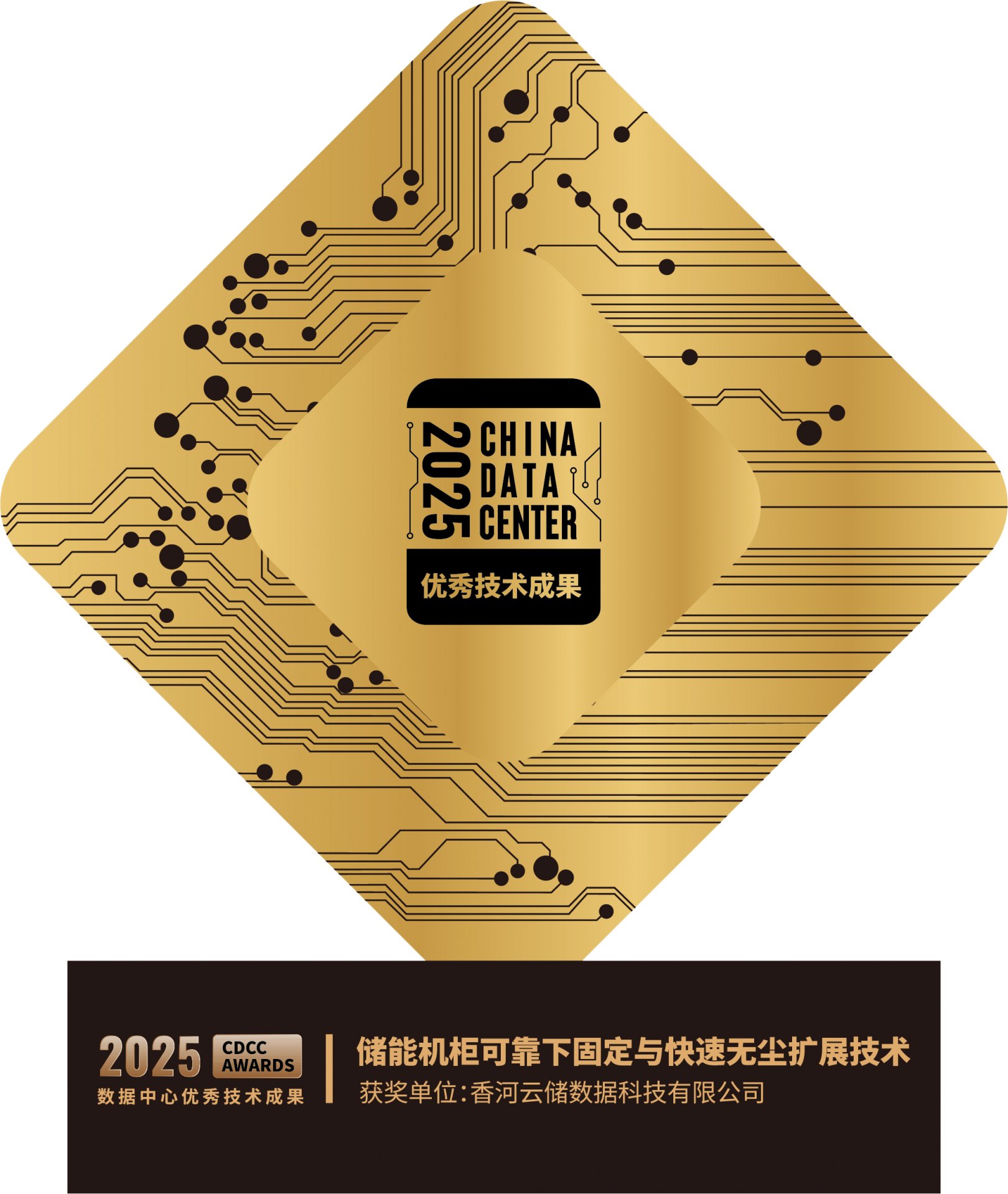 我们大胆想象