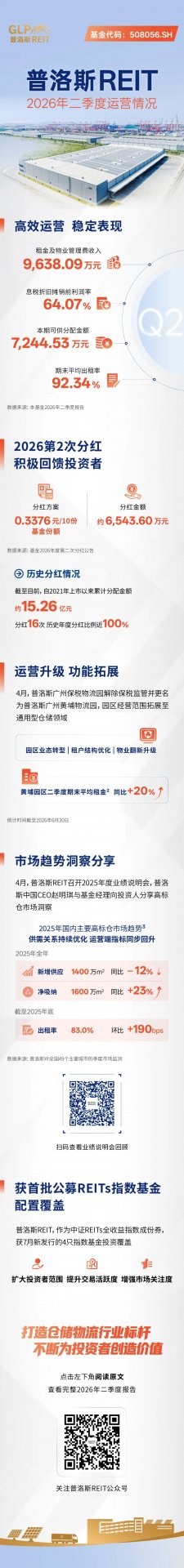 发送成功