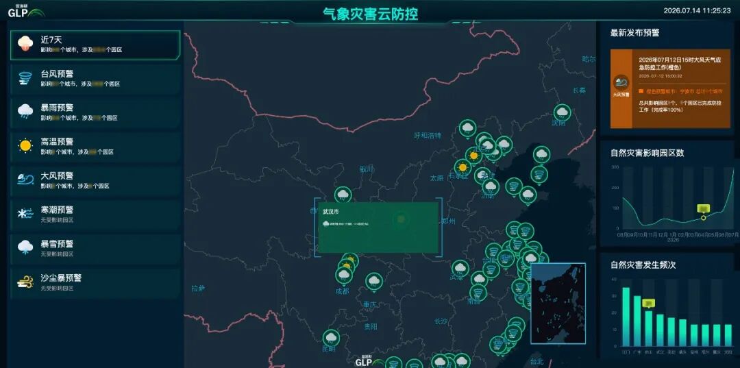 实现“零安全事故